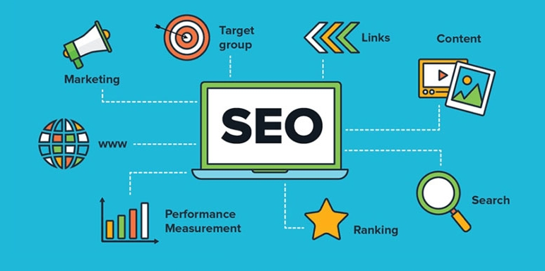 最大程度减小的搜索引擎优化（SEO）预算的方法。