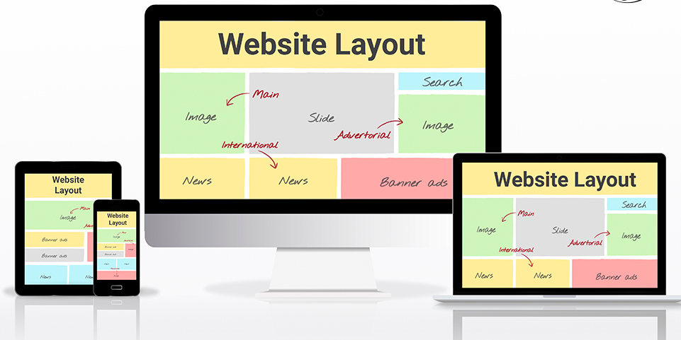 什么是布局 什么是布局